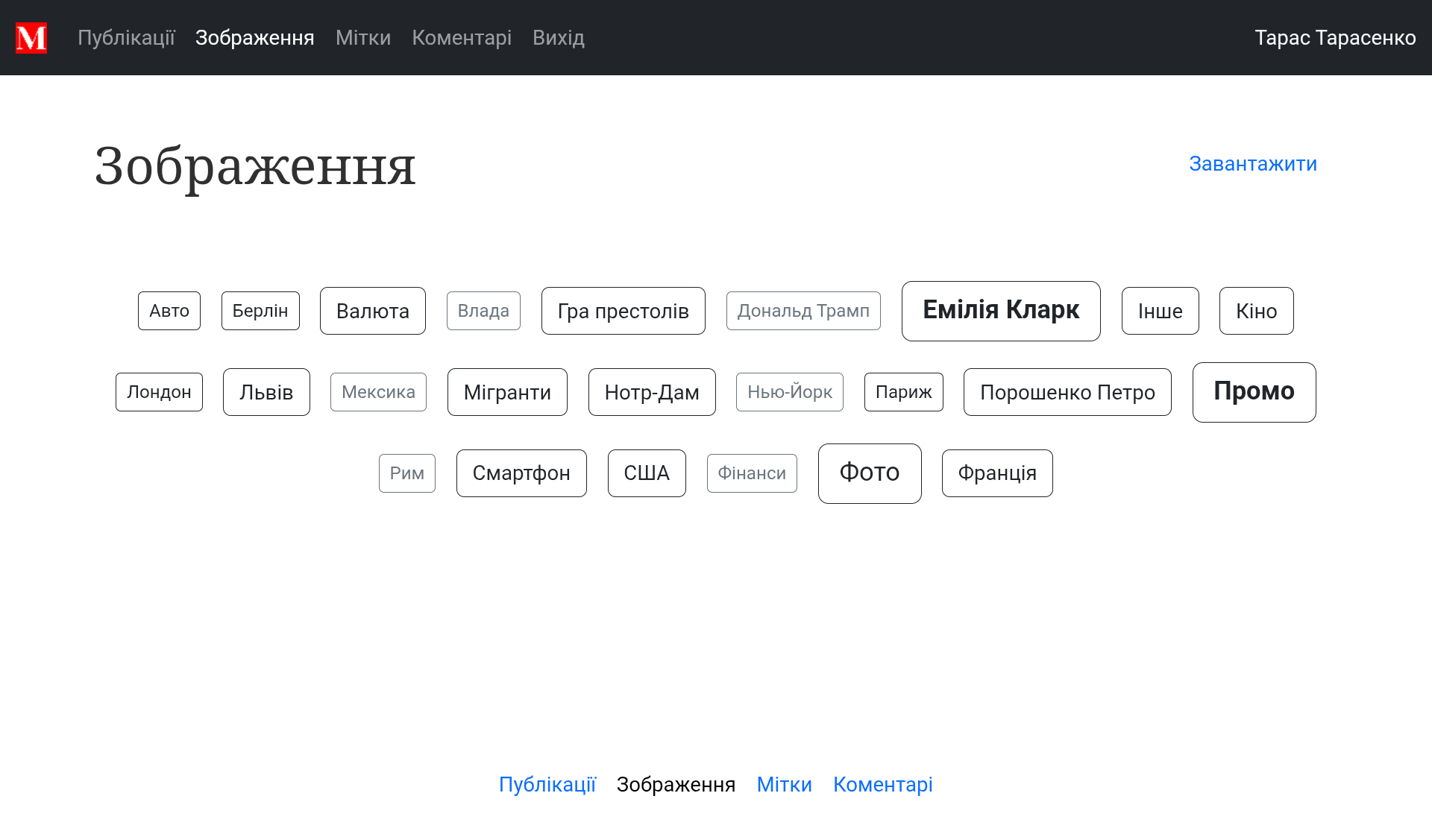 Список міток зображень